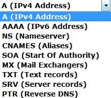 Query Types